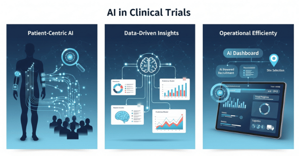 Artificial Intelligence in Drug Development: The Complete Guide for Life Sciences Professionals in 2025